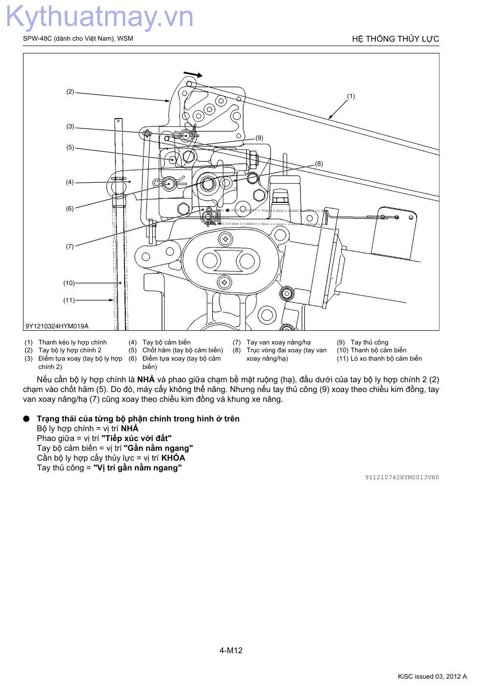 137
